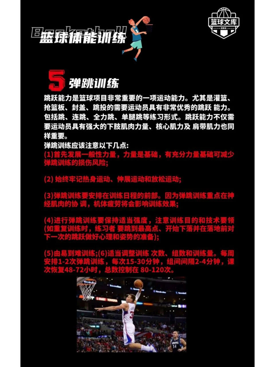 篮球训练背景音乐_0